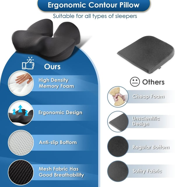 Ergonomic Memory Foam Seat Cushion